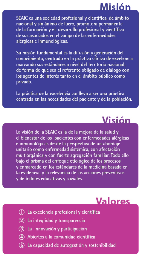 Misión, visión y valores